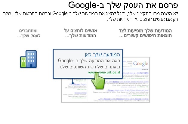 google adwords,קמפיין מממן,PPC